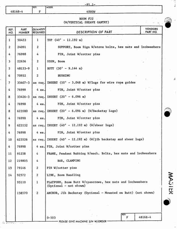 Manitowoc 4000W Crane Parts Manual 40373 2014 3 Manitowoc 4000W Crane Parts Manual 40373 2014 - Image 3
