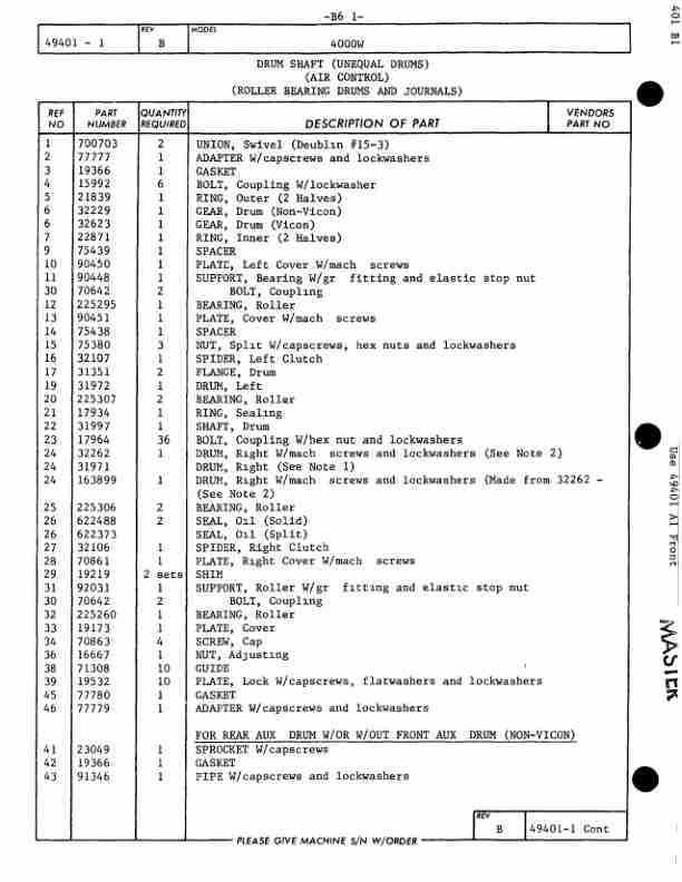 Manitowoc 4000W Crane Parts Manual 40382 2005 2 Manitowoc 4000W Crane Parts Manual 40382 2005-2