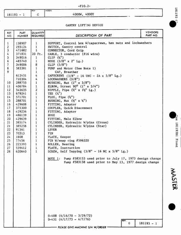 Manitowoc 4000W Crane Parts Manual 40394 2004 3 Manitowoc 4000W Crane Parts Manual 40394 2004-3