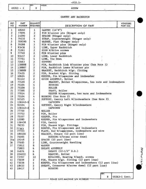 Manitowoc 4000W Crane Parts Manual 40419 2009 3 Manitowoc 4000W Crane Parts Manual 40419 2009 - Image 3