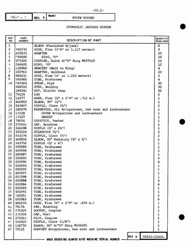 Manitowoc 4100W S3 RINGER Crane Parts Manual 10128 2023 2 Manitowoc 4100W S3 RINGER Crane Parts Manual 10128 2023-2