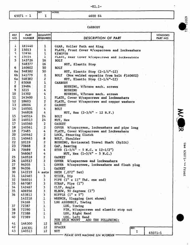 Manitowoc 4600 Crane Parts Manual 460060 2007 3 Manitowoc 4600 Crane Parts Manual 460060 2007 - Image 3