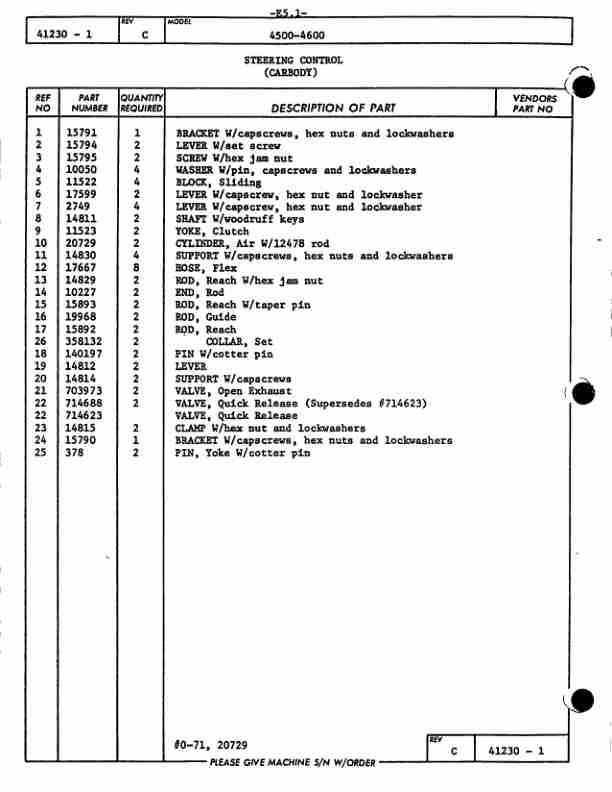 Manitowoc 4600 Crane Parts Manual 46028 2004 3 Manitowoc 4600 Crane Parts Manual 46028 2004-3