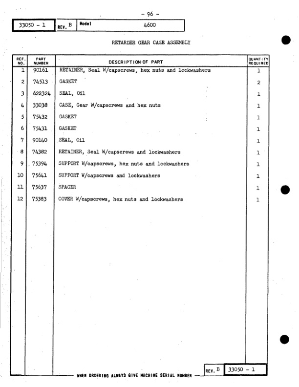 Alternative view of Manitowoc 4600 Crane Parts Manual 46031 2015