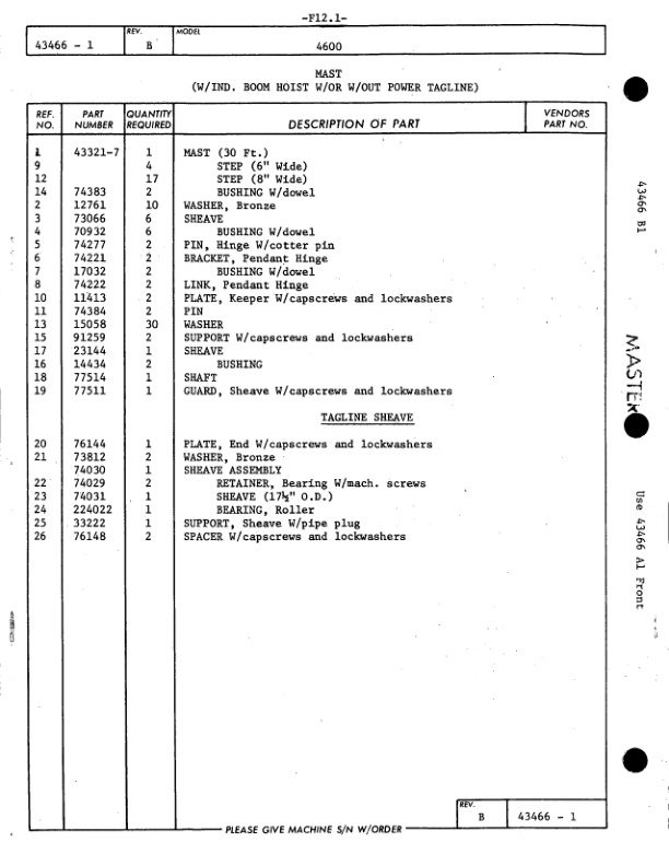 Manitowoc 4600 Crane Parts Manual 46204 2015 3 Manitowoc 4600 Crane Parts Manual 46204 2015 - Image 3