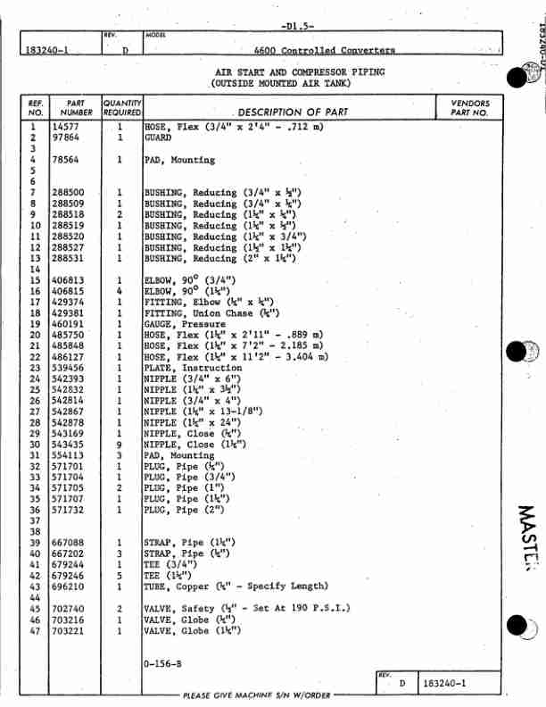 Manitowoc 4600 Crane Parts Manual 46502 2008 3 Manitowoc 4600 Crane Parts Manual 46502 2008 - Image 3