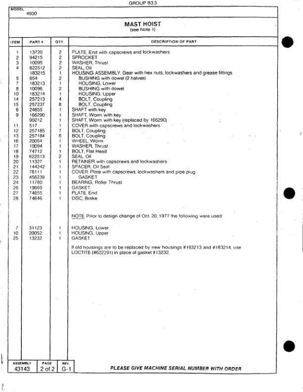 Alternative view of Manitowoc 4600 Crane Parts Manual 46529 2013