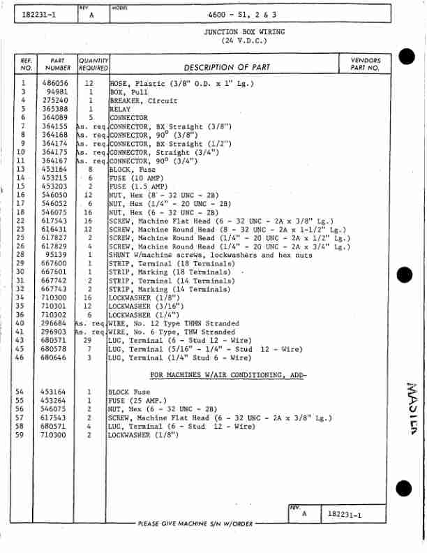 Manitowoc 4600 Crane Parts Manual 46529 2013 3 Manitowoc 4600 Crane Parts Manual 46529 2013 - Image 3