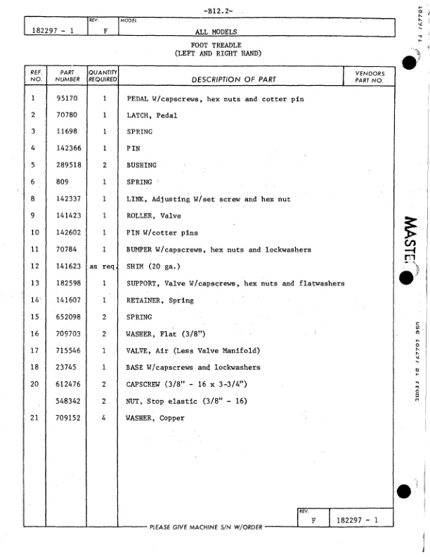 Manitowoc 4600 S5 Crane Parts Manual 460077 2019 2 Manitowoc 4600 S5 Crane Parts Manual 460077 2019-2