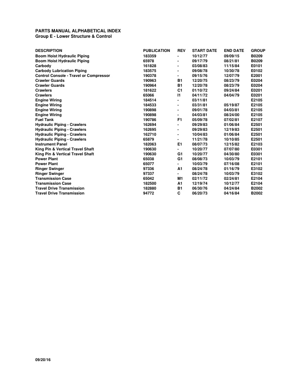Manitowoc 6400 Crane Parts Manual 64001 2016 3 Manitowoc 6400 Crane Parts Manual 64001 2016 - Image 3