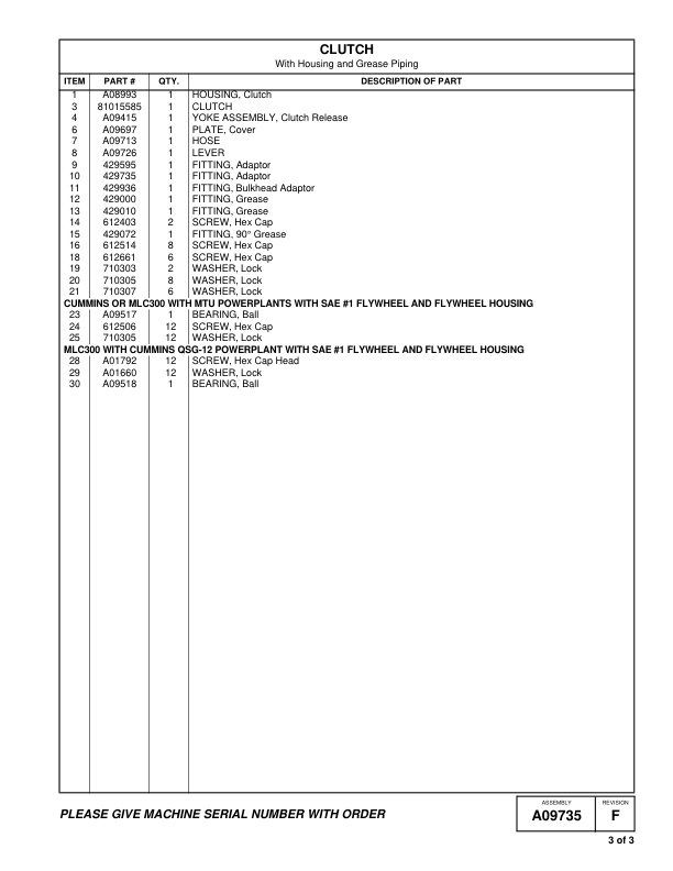 Manitowoc 999 Crane Parts Manual 9991362 1999 2 Manitowoc 999 Crane Parts Manual 9991362 1999-2