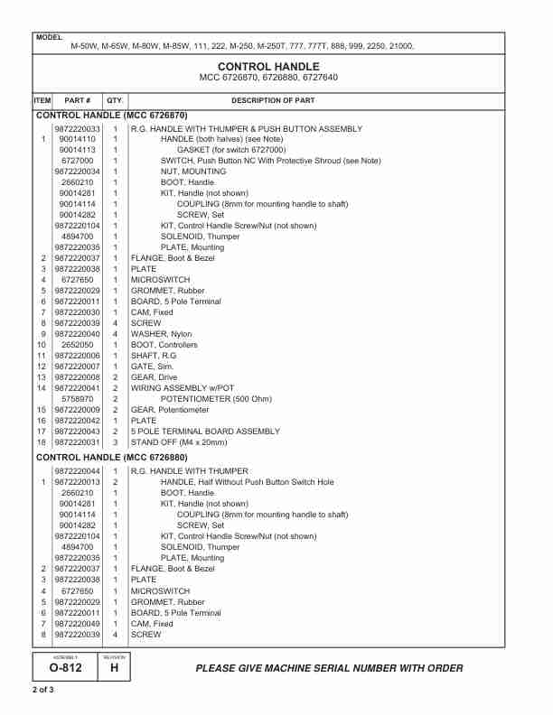 Manitowoc 999 Crane Parts Manual 9991363 1999 3 Manitowoc 999 Crane Parts Manual 9991363 1999-3