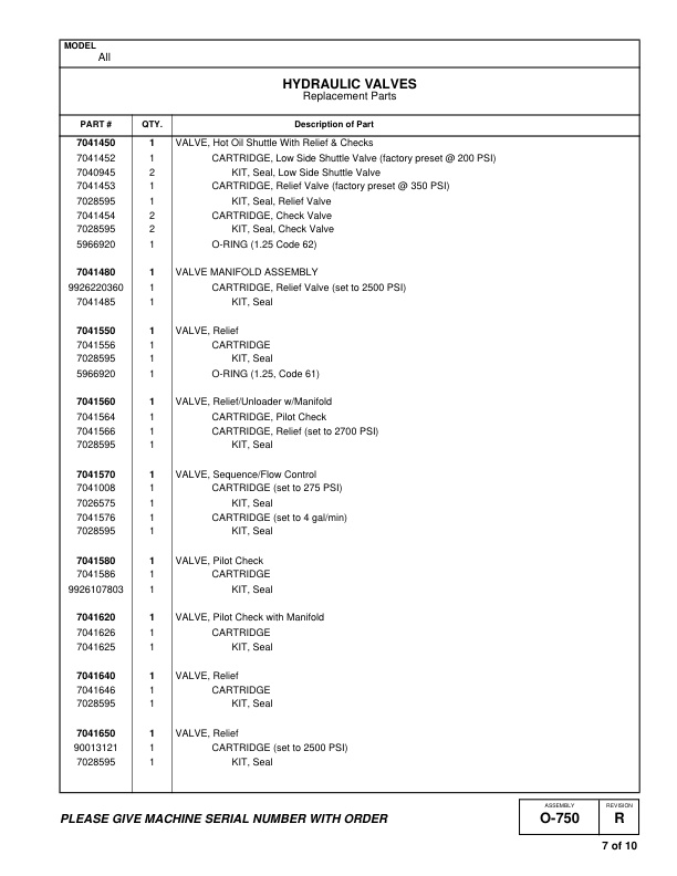 Manitowoc 999 Crane Parts Manual 9991364 1999 3 Manitowoc 999 Crane Parts Manual 9991364 1999 - Image 3