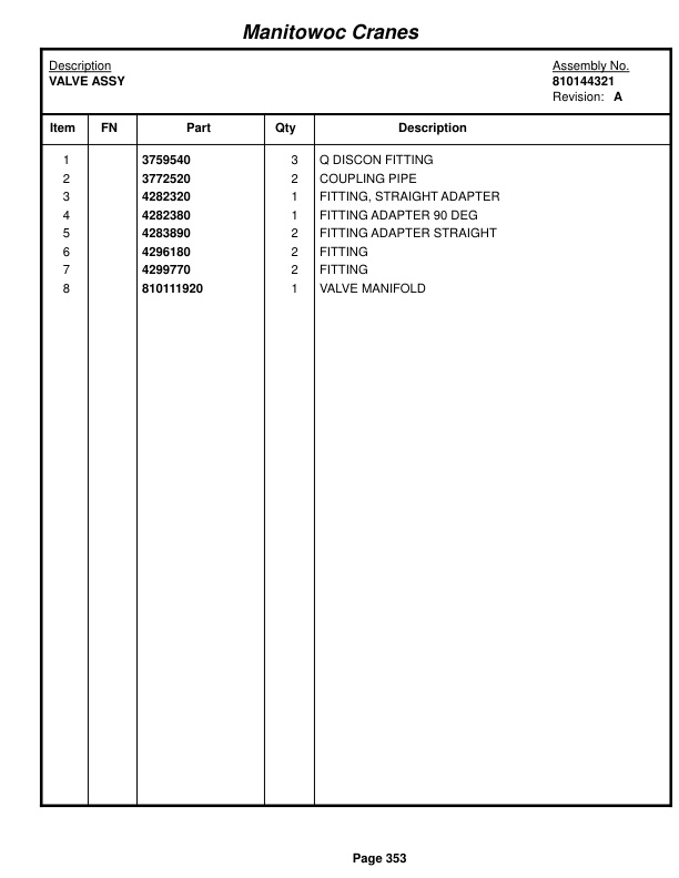 Manitowoc 999 Crane Parts Manual 9991385 2018 2 Manitowoc 999 Crane Parts Manual 9991385 2018-2
