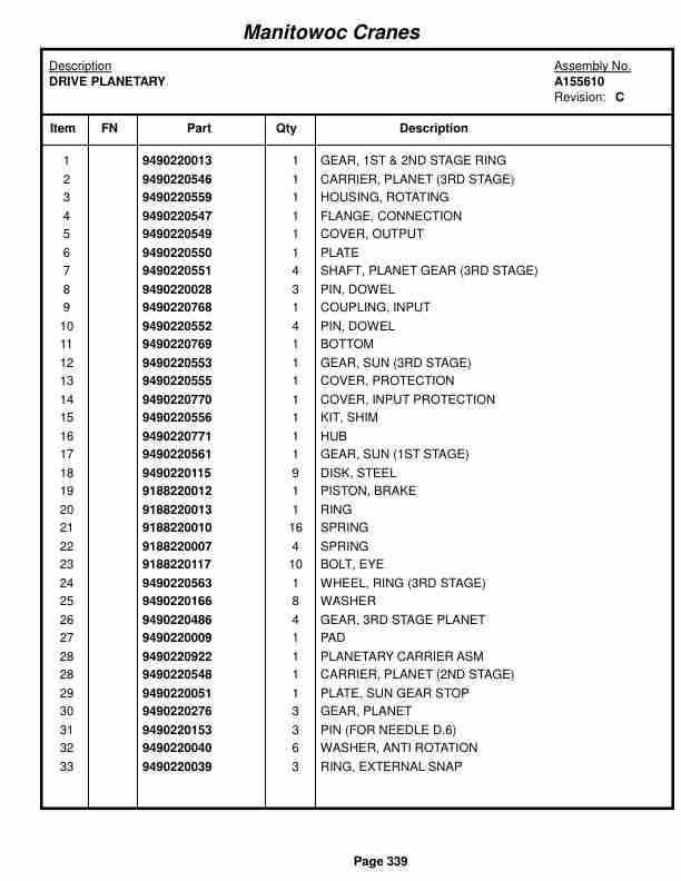 Manitowoc 999 Crane Parts Manual 9991391 2018 2 Manitowoc 999 Crane Parts Manual 9991391 2018-2