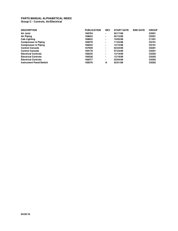 Alternative view of Manitowoc M-50W Crane Parts Manual 510609 2016