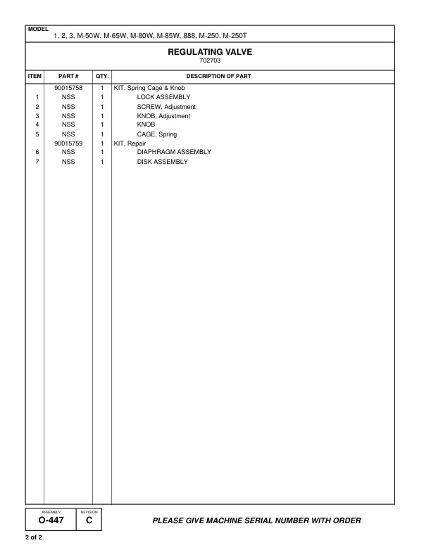 Manitowoc M-50W Crane Parts Manual 510609 2016 3 Manitowoc M-50W Crane Parts Manual 510609 2016 - Image 3