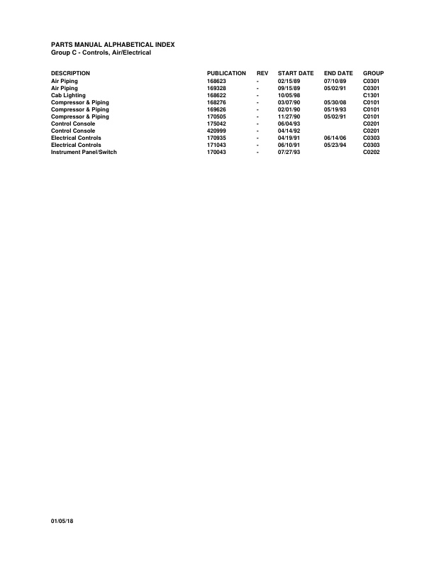 Alternative view of Manitowoc M-65W Crane Parts Manual 651001 2018