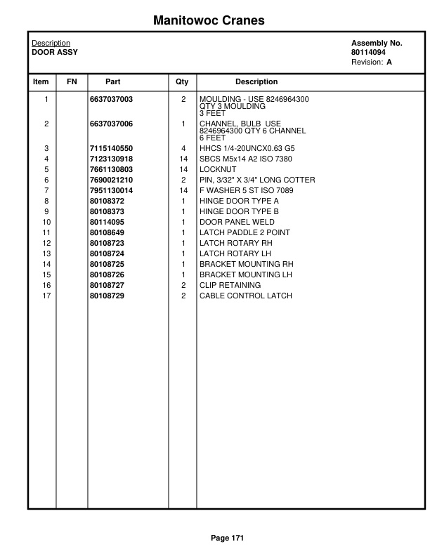 Manitowoc MLC100-1 Crane Parts Manual 91001008 2019 2 Manitowoc MLC100-1 Crane Parts Manual 91001008 2019-2