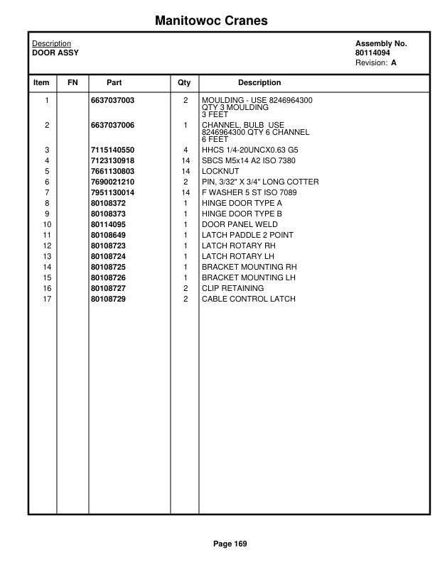 Manitowoc MLC100-1 Crane Parts Manual 91001024 2019 2 Manitowoc MLC100-1 Crane Parts Manual 91001024 2019-2