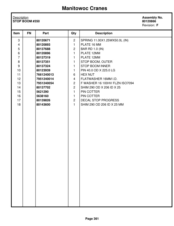 Manitowoc MLC150-1 Crane Parts Manual 91501023 2022-3