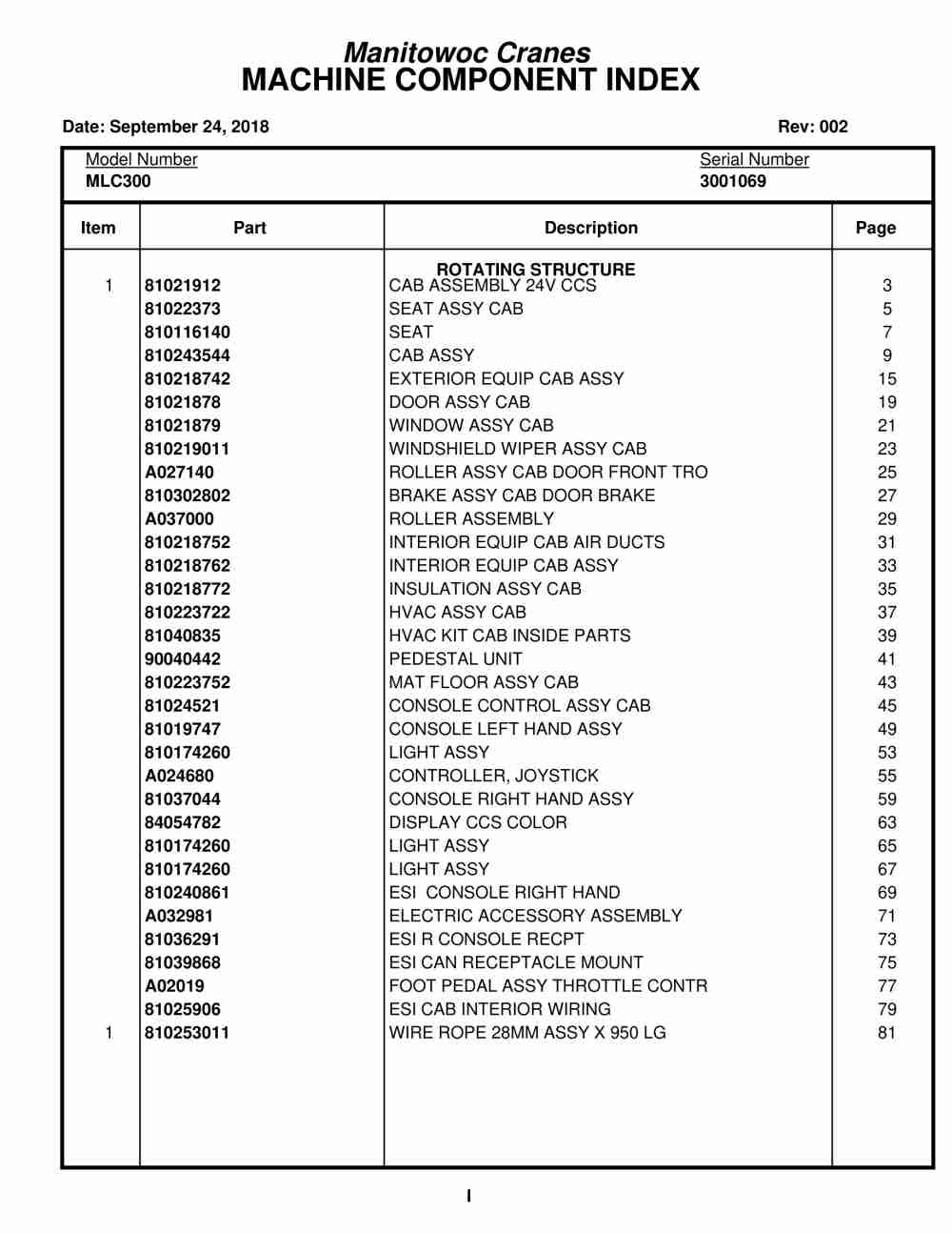 Manitowoc MLC300 Crane Parts Manual 3001069 2018