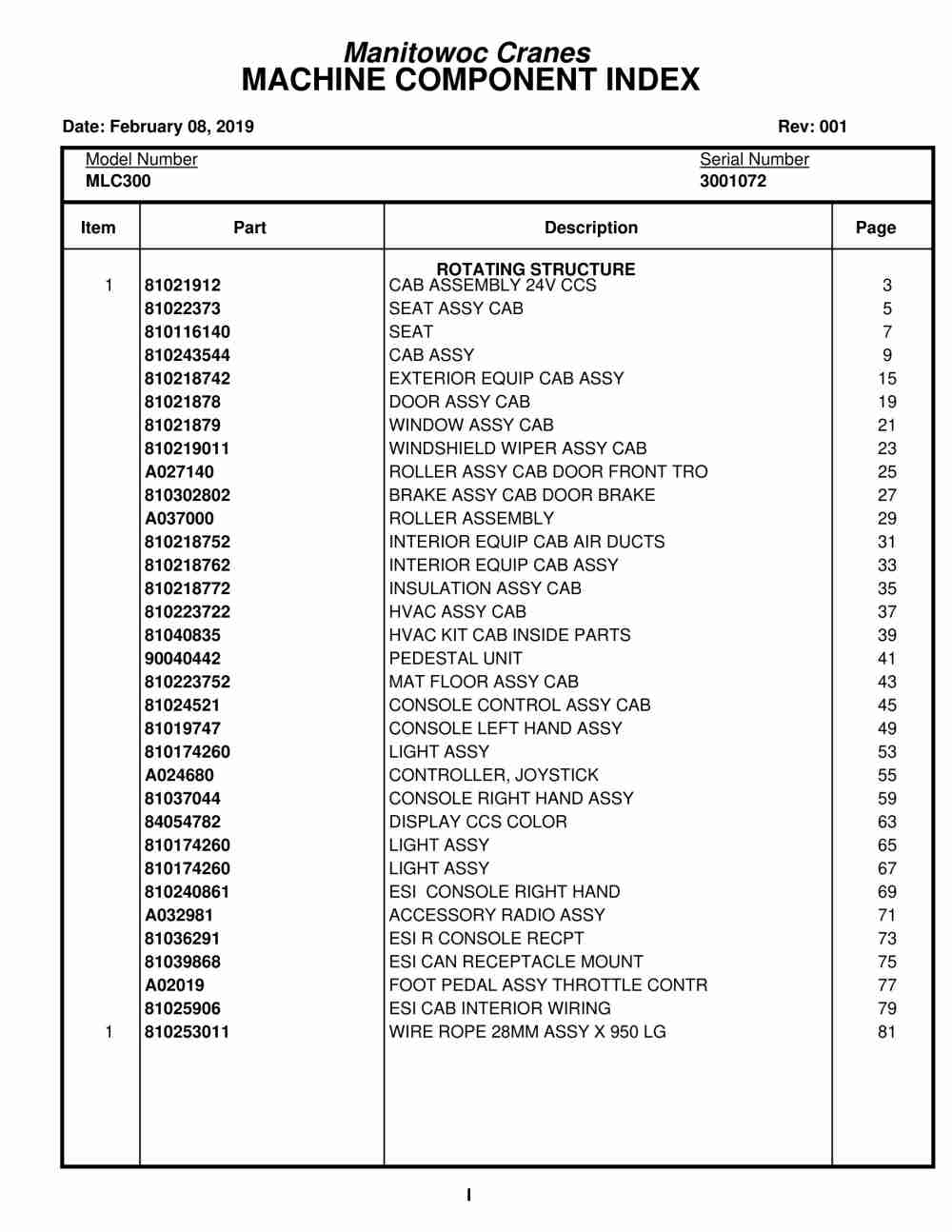 Manitowoc MLC300 Crane Parts Manual 3001072 2019