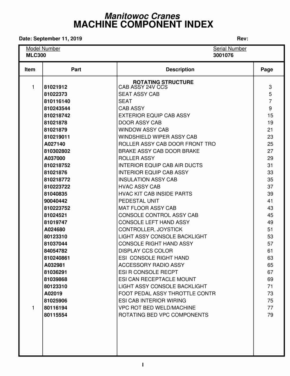 Manitowoc MLC300 Crane Parts Manual 3001076 2019