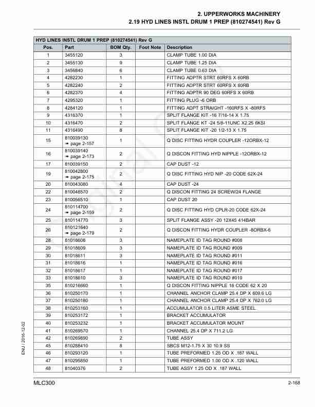 Alternative view of Manitowoc MLC300 Crane Parts Manual 605302 2016