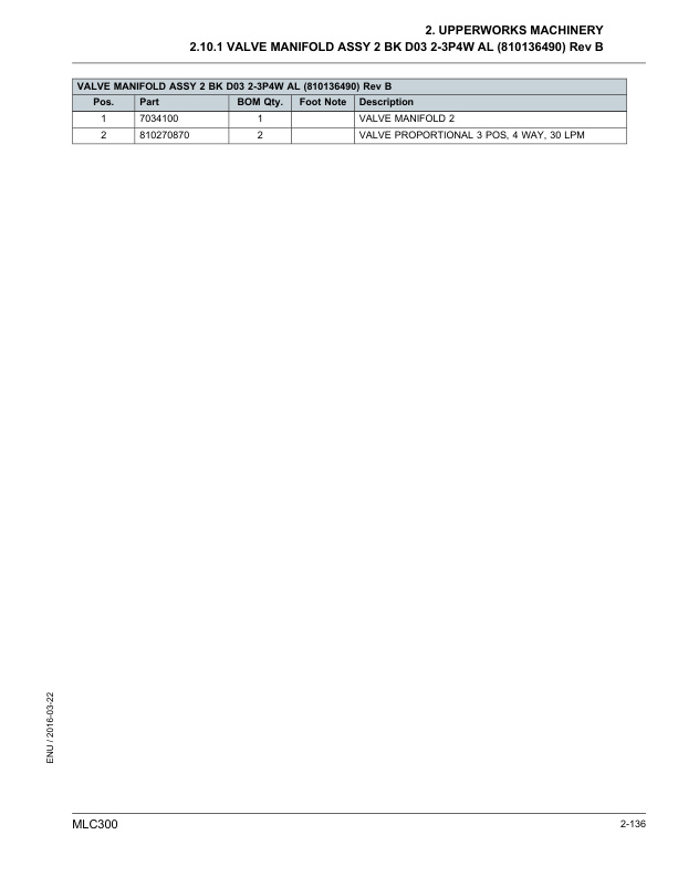 Alternative view of Manitowoc MLC300 Crane Parts Manual 605544 2016