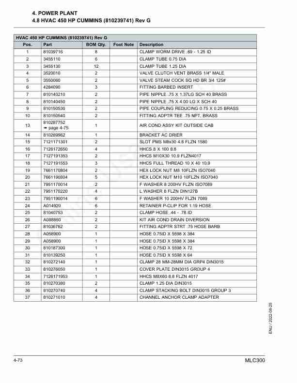 Manitowoc MLC300 Crane Parts Manual 605559 2022 3 Manitowoc MLC300 Crane Parts Manual 605559 2022 - Image 3