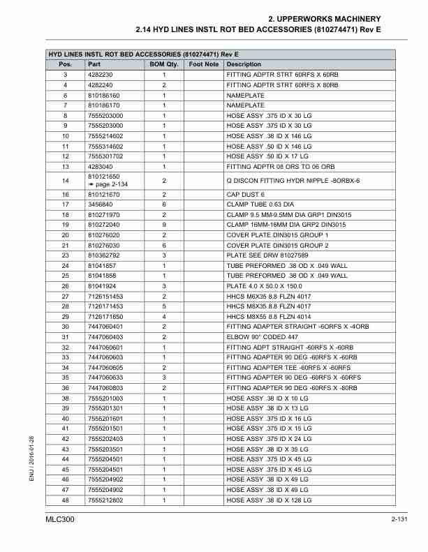 Alternative view of Manitowoc MLC300 Crane Parts Manual 605560 2016