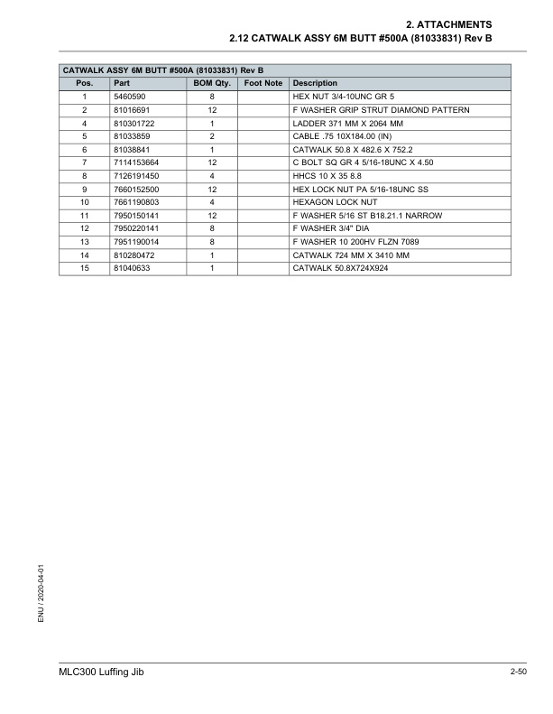 Manitowoc MLC300 Crane Parts Manual 605691 2020 3 Manitowoc MLC300 Crane Parts Manual 605691 2020 - Image 3