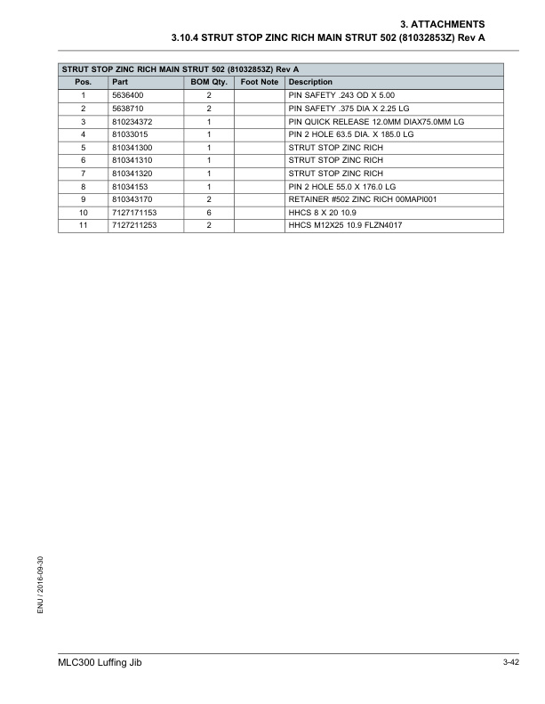 Manitowoc MLC300 Crane Parts Manual 605717 2016 3 Manitowoc MLC300 Crane Parts Manual 605717 2016 - Image 3