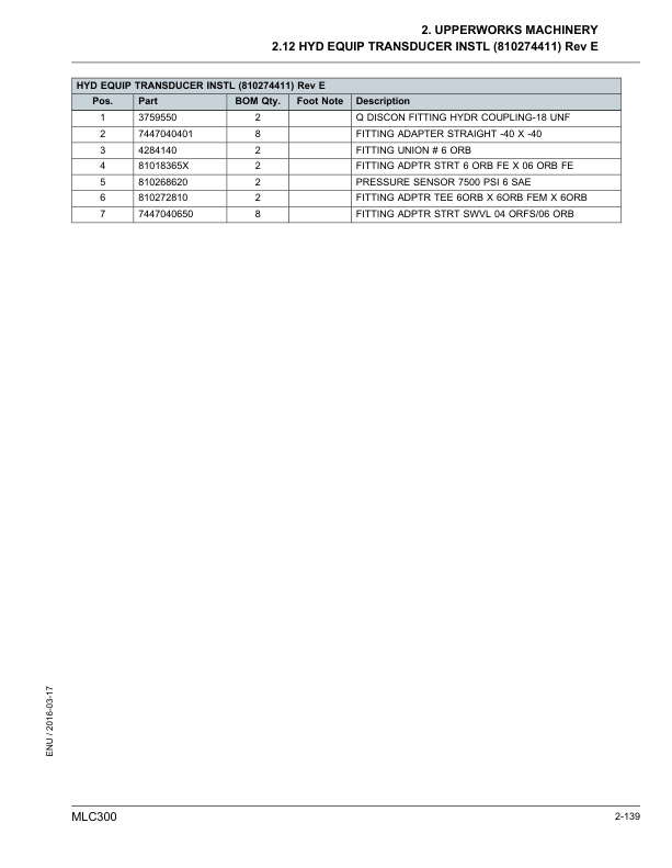 Alternative view of Manitowoc MLC300 Crane Parts Manual 605808 2016