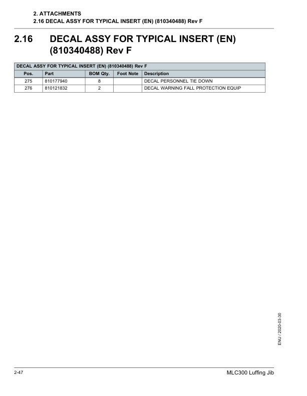 Manitowoc MLC300 Crane Parts Manual 605824 2020 3 Manitowoc MLC300 Crane Parts Manual 605824 2020 - Image 3