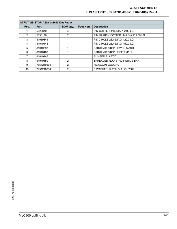 Manitowoc MLC300 Crane Parts Manual 605954 2020 3 Manitowoc MLC300 Crane Parts Manual 605954 2020 - Image 3