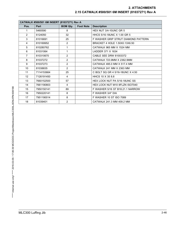 Manitowoc MLC300 Crane Parts Manual 606166 2016 3 Manitowoc MLC300 Crane Parts Manual 606166 2016 - Image 3