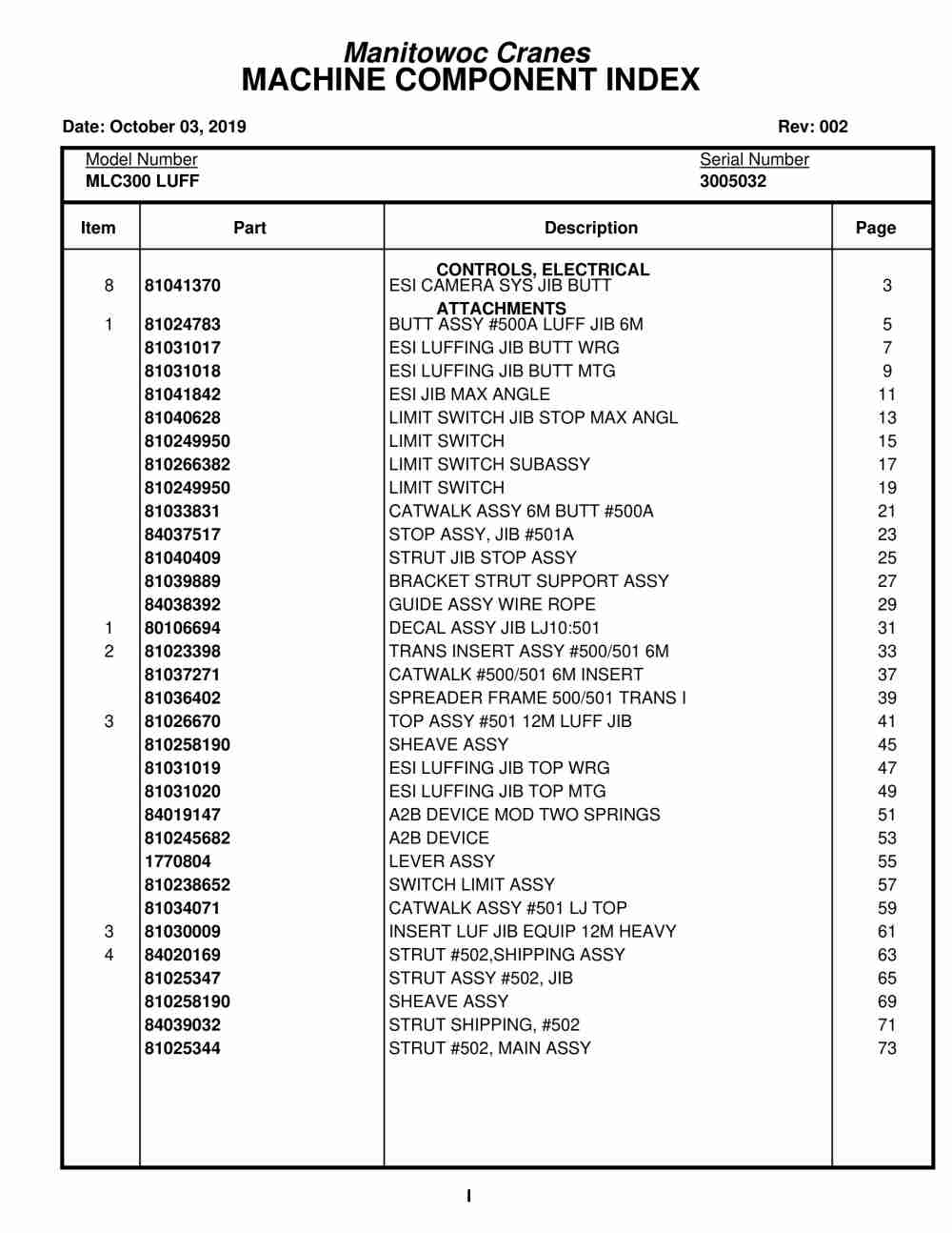 Manitowoc MLC300 LUFF Crane Parts Manual 3005032 2019