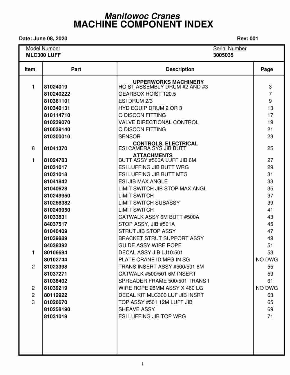 Manitowoc MLC300 LUFF Crane Parts Manual 3005035 2020