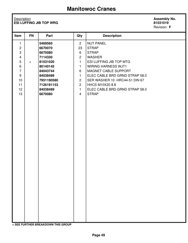 Manitowoc MLC300LJ Crane Parts Manual 3005052 2023 2 Manitowoc MLC300LJ Crane Parts Manual 3005052 2023-2