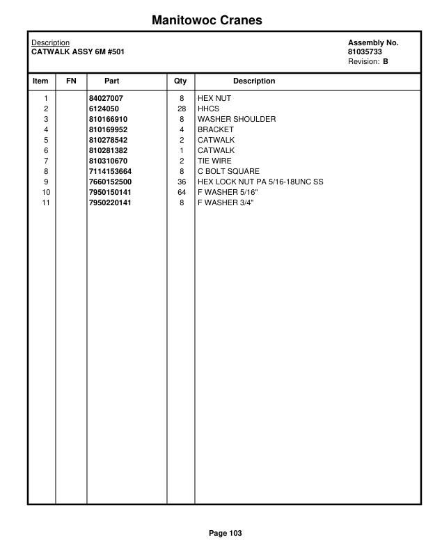 Manitowoc MLC300LJ Crane Parts Manual 3005052 2023 3 Manitowoc MLC300LJ Crane Parts Manual 3005052 2023-3