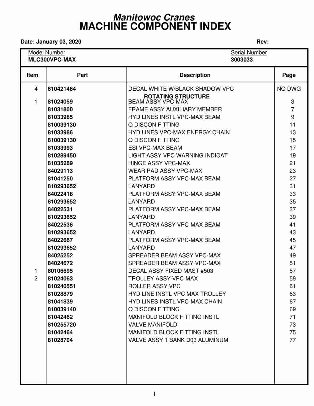 Manitowoc MLC300VPC-MAX Crane Parts Manual 3003033 2020