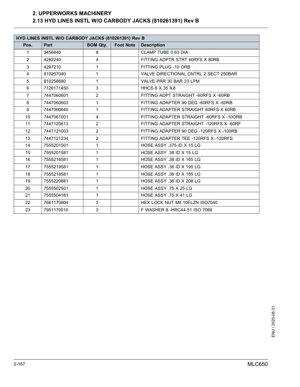 Alternative view of Manitowoc MLC650 Crane Parts Manual 604726 2020