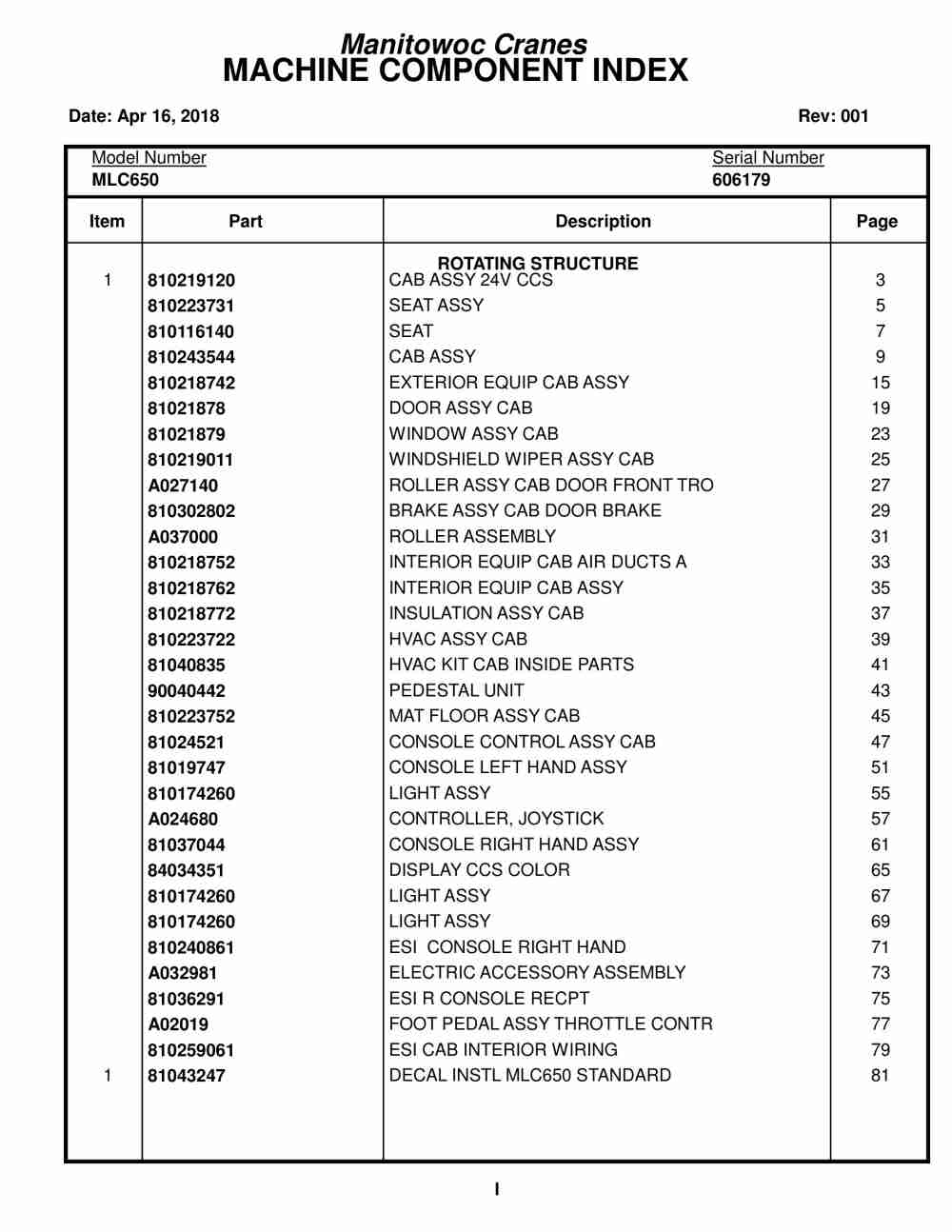 Manitowoc MLC650 Crane Parts Manual 606179 2018
