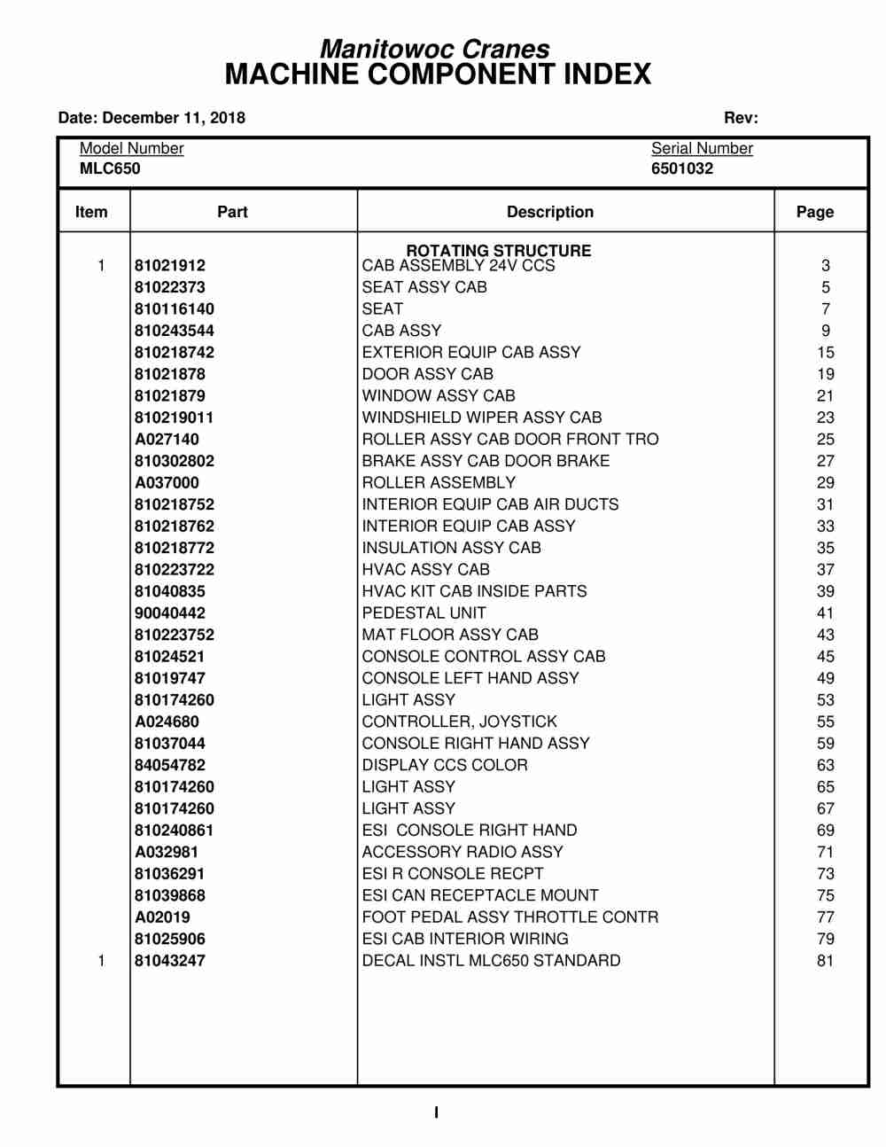 Manitowoc MLC650 Crane Parts Manual 6501032 2018