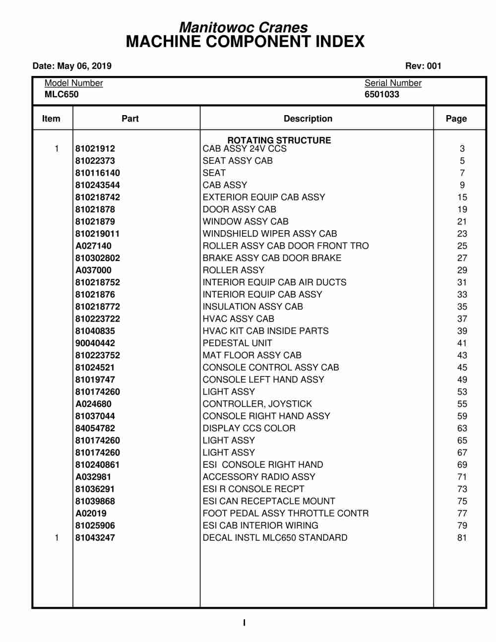 Manitowoc MLC650 Crane Parts Manual 6501033 2019 1 Manitowoc MLC650 Crane Parts Manual 6501033 2019