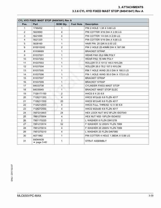 Manitowoc MLC650VPC-MAX Crane Parts Manual 606012 2017 3 Manitowoc MLC650VPC-MAX Crane Parts Manual 606012 2017 - Image 3