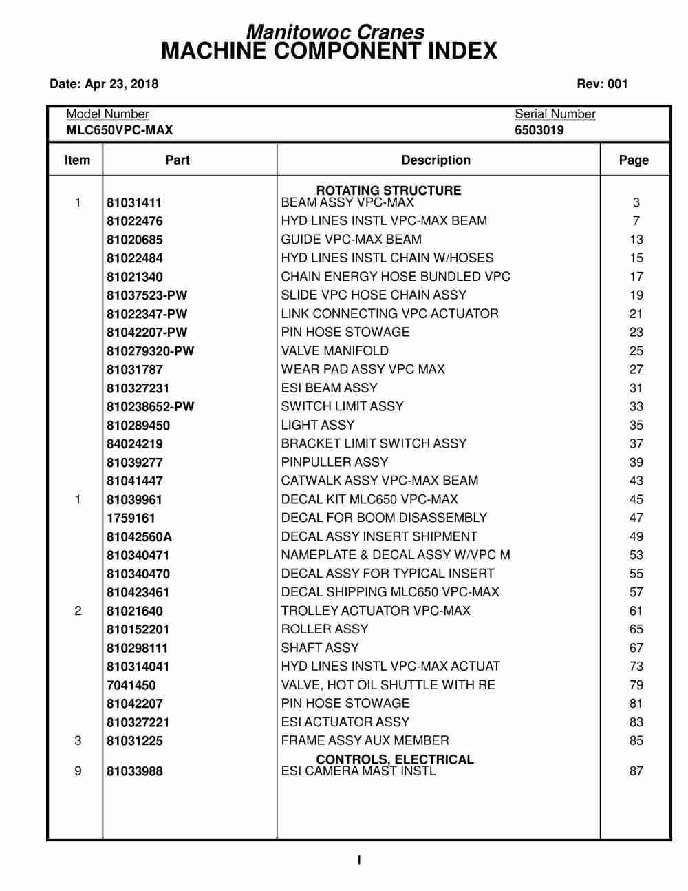 Manitowoc MLC650VPC-MAX Crane Parts Manual 6503019 2018