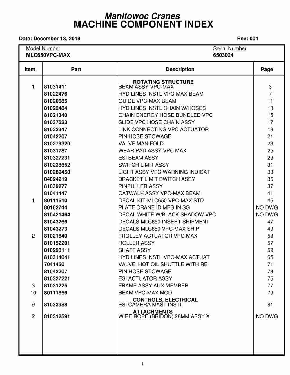Manitowoc MLC650VPC-MAX Crane Parts Manual 6503024 2019